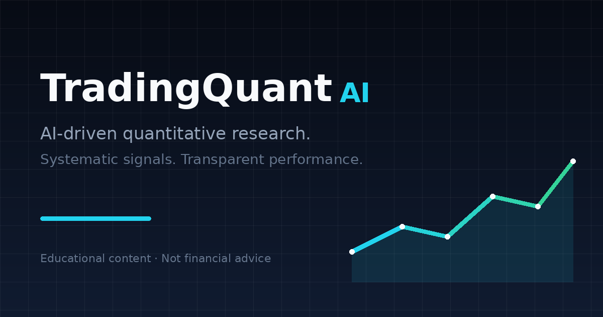 TradingQuant AI — systematic research, transparent performance